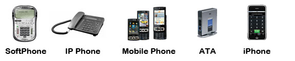 Apply for USB Mobile Phone Send Inquiry Form by Email
